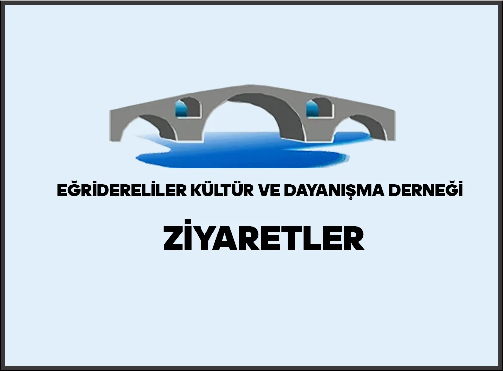 FİL-DER ‘e Ziyaret…